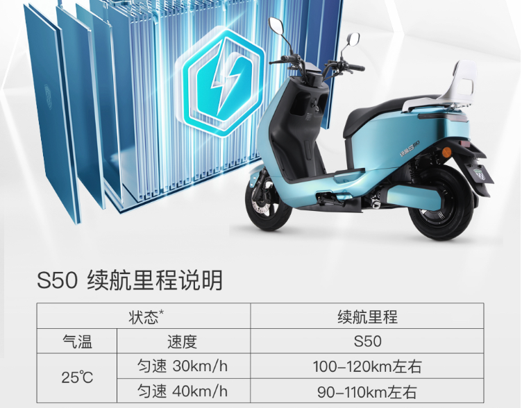 电动车摩托车(名爵电动四轮车)