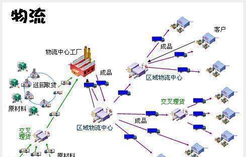 菜鸟驿站加盟官网(绵阳菜鸟驿站加盟咨询电话)