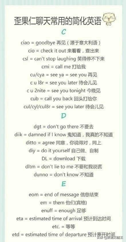 英语缩略词大全，英语单词分类表大全（英文聊天常用缩略语大全）
