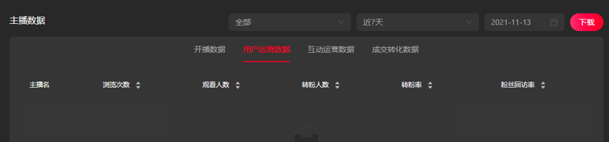 直播数据查询(直播数据分析软件)