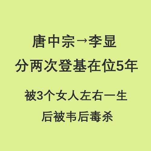 唐朝皇帝顺序表，唐朝皇帝列表（半分钟了解唐朝21位皇帝）