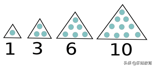 帕斯卡三角是什么，帕斯卡三角是杨辉三角吗（关于帕斯卡三角的那些有趣事）