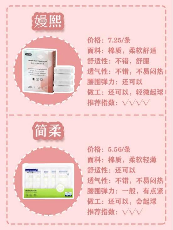 女士内裤什么品牌好，女士内裤什么品牌好一点（6款产后妈妈恶露必备的一次性内裤测评）