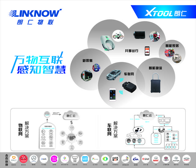 linknow是什么软件，linkco是什么牌子（Linknow朗仁车联网致力明日出行）