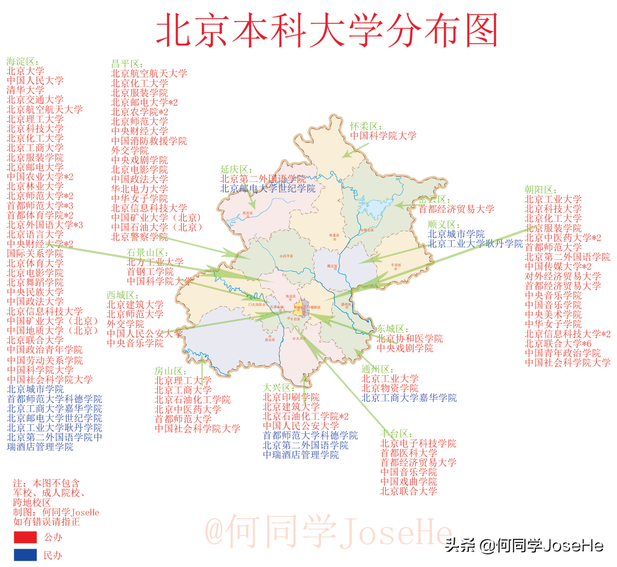 1,北京本科大学分布图北京作为首都,本科大学分布是怎样的呢?