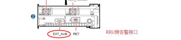 怎样开通gprs，gprs怎么开通（知道手机基站是怎么安装的吗）
