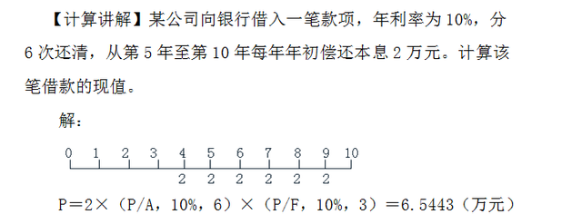 銀行復利計算公式,複利計算公式 複利的計算方法(終值,現值與年金的