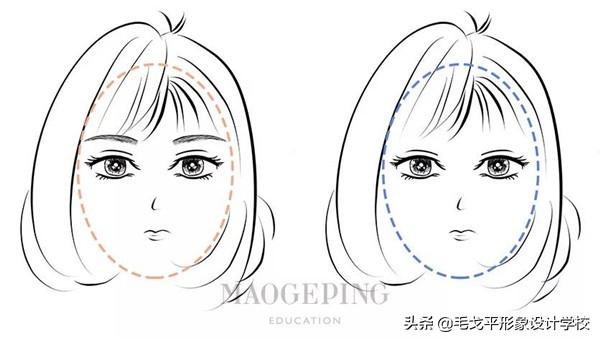 平眉适合什么脸型，各种脸型适合的眉型（是什么脸型，画什么眉毛）