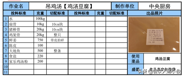 鸡汤炖豆腐的做法大全，鸡汤炖豆腐的家常做法（《8小时浓鸡汤炖榆林豆腐》）