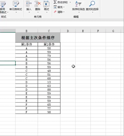 excel按某一列排序，EXCEL按某一列排序（实战总结Excel中排序的妙用）