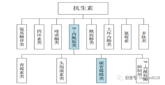 化工染料是什么，化工染料是什么原材料做的（染料和医药双主业驱动的化工、医药原料生产商）