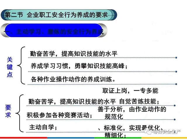 四不伤害的内容是什么，四不伤害是指什么（干货丨全员反“三违”）