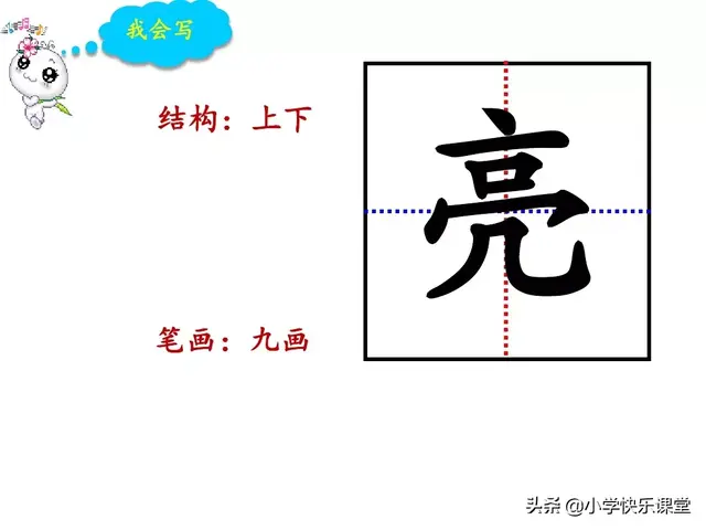一什么荷叶一什么凉伞，荷叶是小雨的凉伞（小学部编版一年级下册语文课文13《荷叶圆圆》图文解读+知识点）