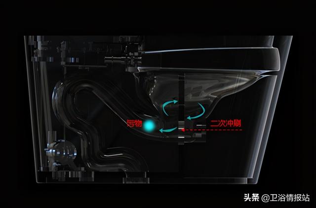 康纳卫浴是品牌吗怎么样，康纳智慧生活家