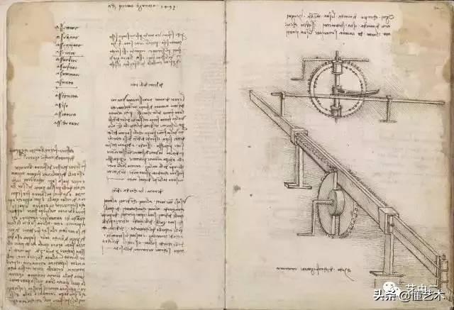 达芬奇手稿，达芬奇手稿中的外星人（达芬奇500多年前惊人的发明设计）