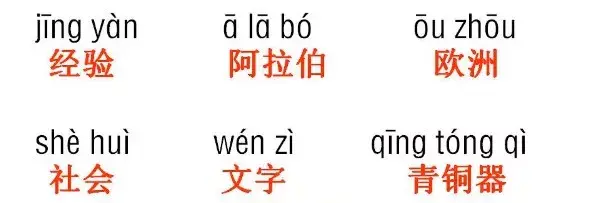 带有子的四字词语，带有之子字的四字词语（部编三年级语文下册各单元听写的词语+知识点）
