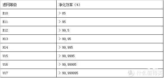 室内空气怎样净化，如何净化室内空气（室内空气净化针对性攻略）