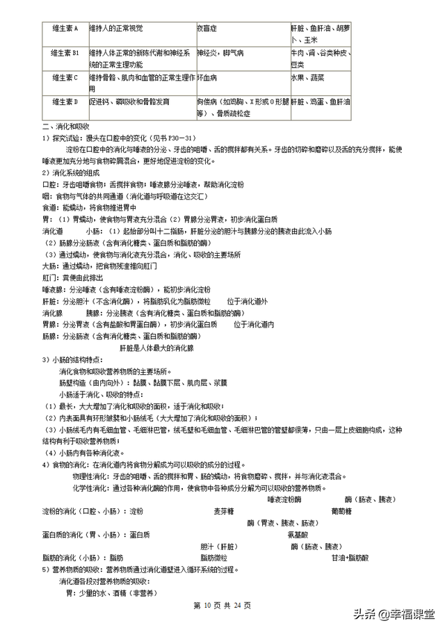 初中生物知识点，初中生物知识点归纳全套（<最全>初中生物知识点归纳汇总）