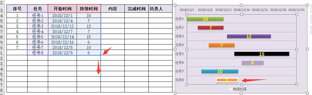 月工作计划表excel，月工作计划表和安排怎么写（Excel全自动月度工作计划表）