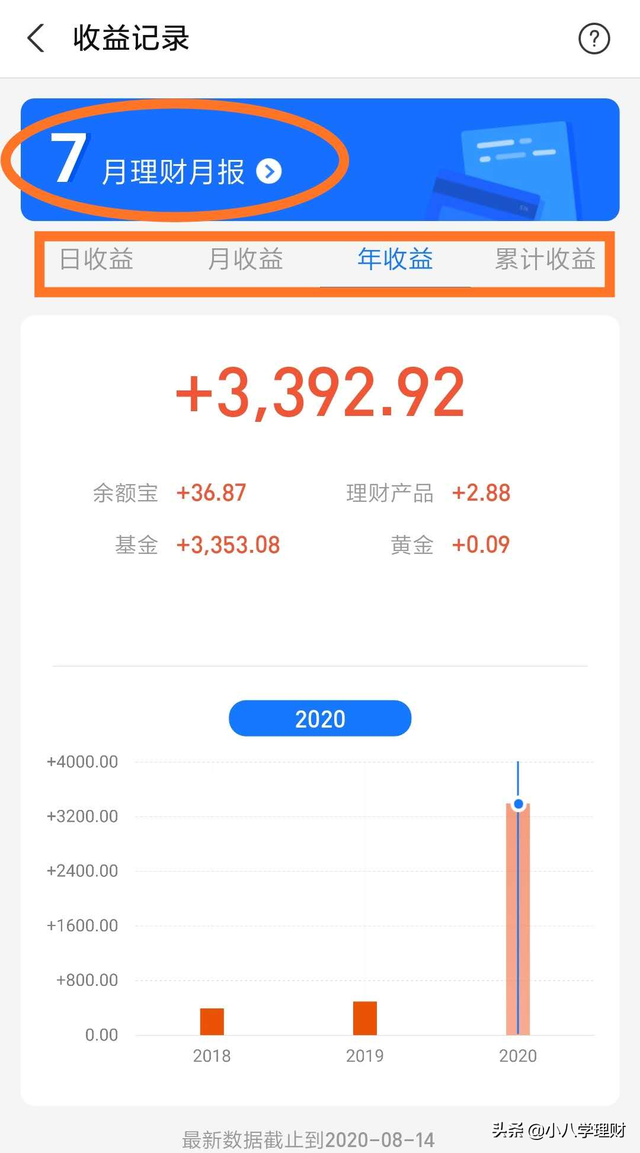 支付寶如何將基金取出，支付寶如何將基金取出來(lái)？