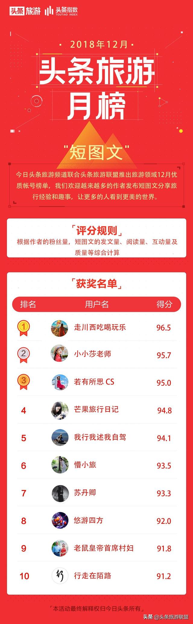 亚丁稻城在哪里，稻城亚丁在哪里（稻城亚丁是什么地方）