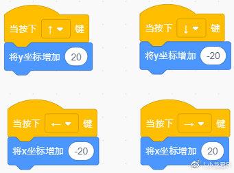 我爱你中国朗诵稿子，我爱你中国朗诵稿（Scratch3.0在线公益微课程《第三讲）