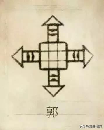 一个草字头一个吕，草字头加吕什么字（中国100大姓氏起源、图腾）