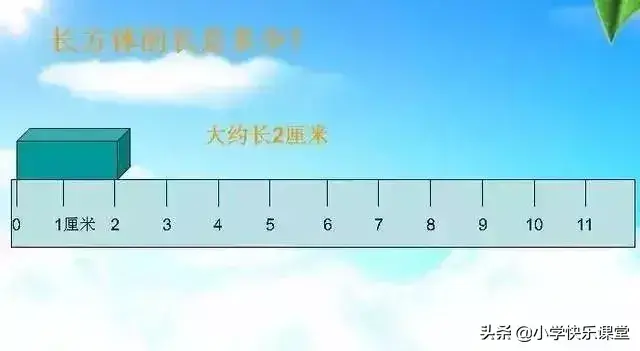 10cm是多少米，1米等于多少厘米，这份换算表收好了（小学数学“时间+长度+符号”大全）