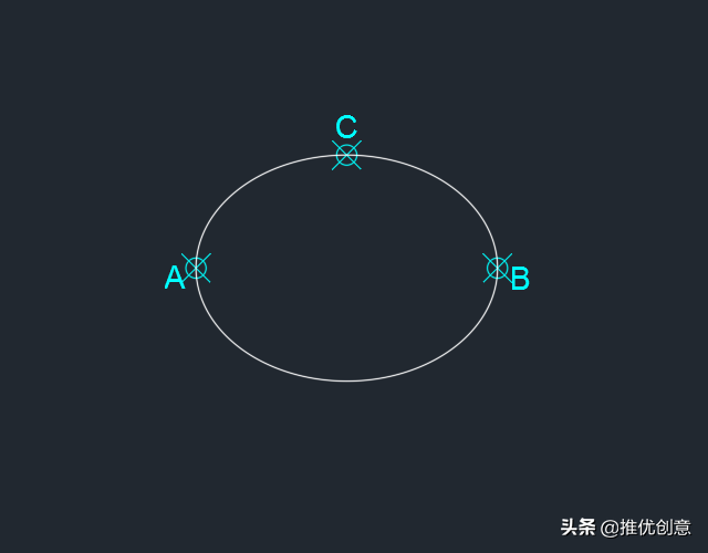 椭圆的三种画法，椭圆的三种画法已知长轴和短轴长度（你不一定会的绘制椭圆方法）