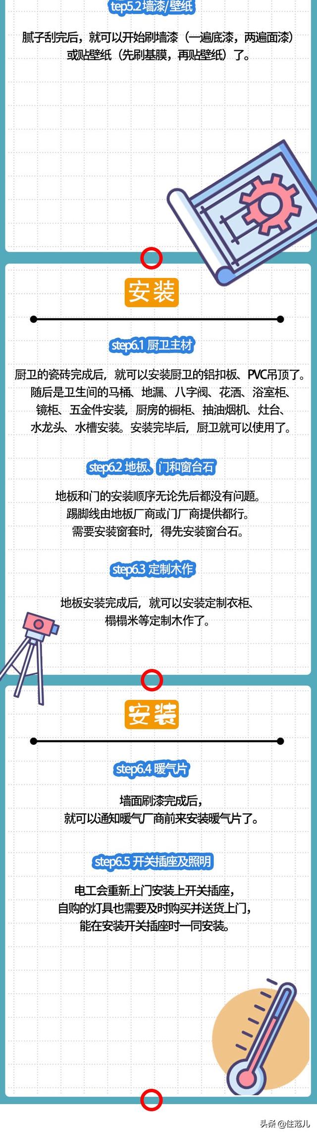 装修步骤和流程，房屋装修流程及注意事项（6个步骤让你掌握装修全流程）