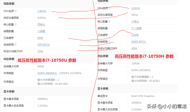 青春cpu 是什么，荣耀9青春版刷机（线上线下需掌握的避坑知识）