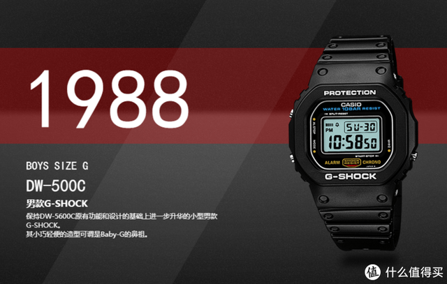 gshock官网，卡西欧g-shock怎么查真假（G-Shock小方块选购指南）