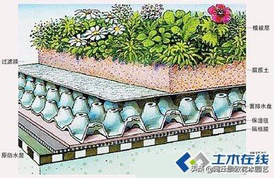 网球场标准尺寸是多少，网球标准尺寸场地（<各种运动场地、各种尺寸标准等>）