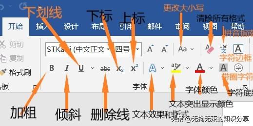 word文本效果设置在哪，怎样在Word文档中设置文本框填充效果（Word选项卡篇——选项卡）