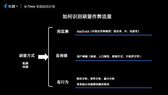 用户增长策略有哪些（拉新到唤醒的5个用户增长策略解析）