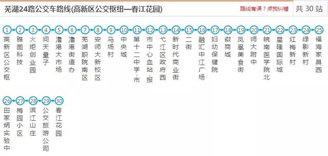 安徽师范大学南校区，安徽师范大学有几个校区（2019年国家统一法律职业资格考试芜湖考区考点路线图）