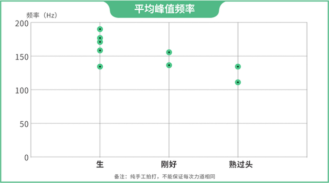 什么样的西瓜是熟透的，西瓜什么样熟了（保你挑到皮薄脆甜的好西瓜）