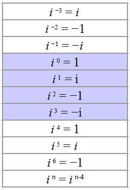 数学家的故事有哪些，数学家的故事有哪些读后感（欧拉、高斯、笛卡尔...你所头疼的高考数学疑难点）