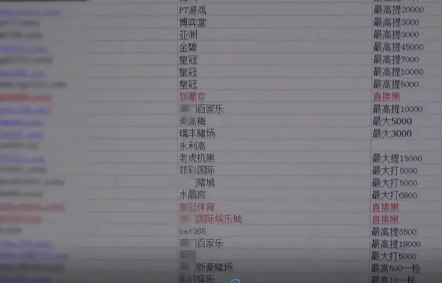 太平洋论坛怎么解封，水头太平洋解封了吗（“全国最安全赌博网站”覆灭）