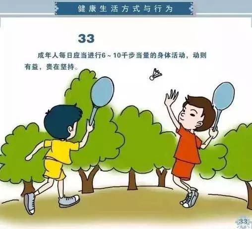 健康素养66条你掌握了吗，必看健康素养66条漫画版