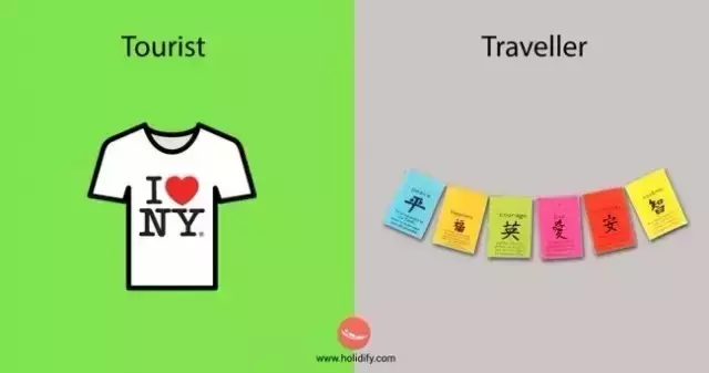 出游是旅游的意思吗（出游和旅游的区别）