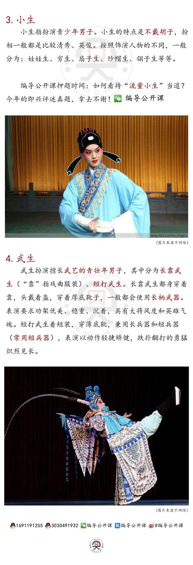 戏曲的角色可分为哪四大行当，我国传统戏曲角色分为哪四大行当（超级涨知识的京剧“四大行当”-编导艺考戏曲文艺常识必备）