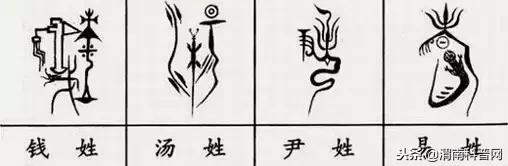 一个草字头一个吕，草字头加吕什么字（中国100大姓氏起源、图腾）