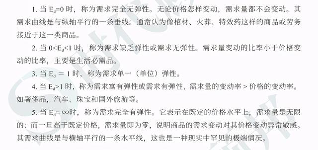 需求价格弹性系数，需求价格弹性系数公式 （经济金融考点之需求价格理论）
