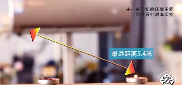 空调pmv模式是什么意思，海尔空调哪个模式最省电（为什么这款空调敢说速冷、节能）