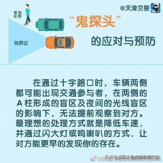鬼探头什么意思，什么是鬼探头（“鬼探头”的应对与预防）
