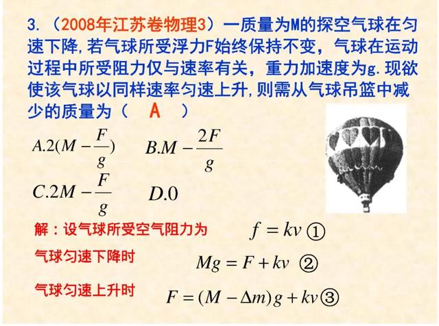 常见的力有哪些，常见的力分为几种（高中物理：常见几种力考点总结）
