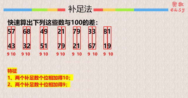 小学减法技巧借位，小学数学借位减法讲解（小学减法心算：从左到右）