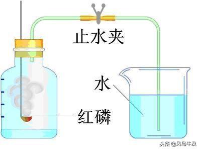 式量是什么意思，用式量是什么意思（初中化学笔记整理2.1——浩瀚的大气-人类赖以生存的空气）