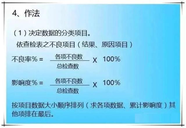 柏拉图表格制作方法，柏拉图制作方法（手把手教你做出漂亮图表）